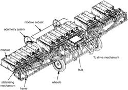 Modular precision agriculture system