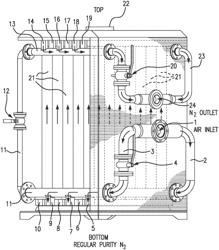 Compact membrane module system for gas separation