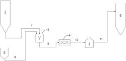 Process for preparing a catalyst or a trapping mass from molten salts