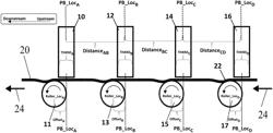 Indirect printing system