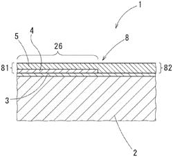 Anti-corrosion terminal material, anti-corrosion terminal and electric wire end structure