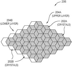 High quality group-III metal nitride seed crystal and method of making