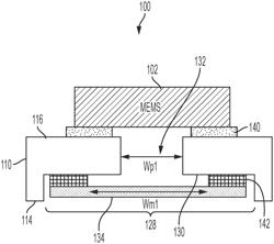 Sensor package with ingress protection