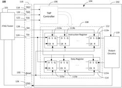 Method and apparatus for contemporary test time reduction for JTAG