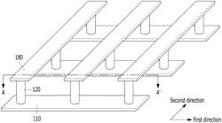 Electronic device and method for fabricating the same