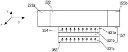 Spin orbit coupling memory device with top spin orbit coupling electrode and selector