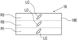 MANUFACTURING METHOD FOR OPTICALLY ANISOTROPIC FILM