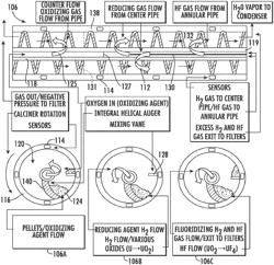 SYSTEMS AND METHODS FOR FAST MOLTEN SALT REACTOR FUEL-SALT PREPARATION