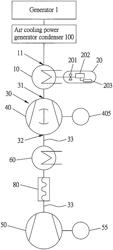 VACUUM SYSTEM HAVING CONDENSER AND ROOT VACUUM PUMP SET