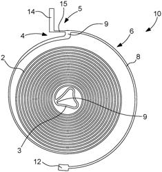 BALANCE-SPRING FOR TIMEPIECE RESONATOR MECHANISM PROVIDED WITH MEANS FOR ADJUSTING THE STIFFNESS