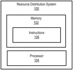 Systems and Methods for Using a Semi-Fungible Digital Asset in a Supply Chain Ecosystem