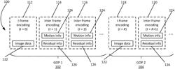 METHOD, DEVICE, AND MEDIUM FOR ADAPTIVE INFERENCE IN COMPRESSED VIDEO DOMAIN