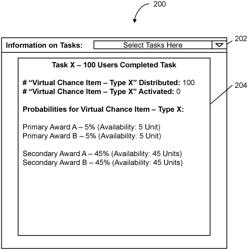 INCENTIVIZED TASK COMPLETION USING CHANCE-BASED AWARDS