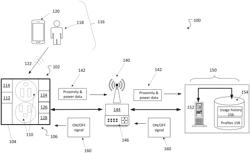 Techniques For Integrating Wireless Functionality In A Power Outlet