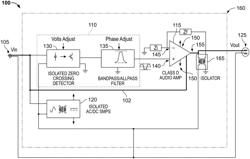 ALTERNATING CURRENT (AC) VOLTAGE REGULATOR AND METHOD OF OPERATING THE SAME