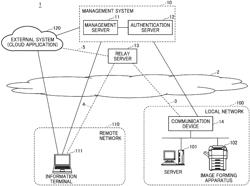 COMMUNICATION SYSTEM, COMMUNICATION METHOD, AND NON-TRANSITORY RECORDING MEDIUM