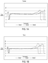 Methods for ensuring resuspension of paliperidone palmitate formulations