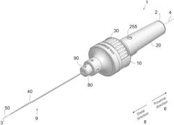 Delivery devices for therapeutic substances