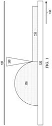 Method for forming flexible cover lens films