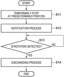 Printing apparatus, control method, and non-transitory computer-readable storage medium