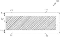 Fracture resistant stress profiles in glasses