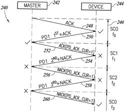 System and method of adaptive frequency hopping in a wireless communication system