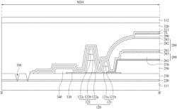 Display apparatus with integrated touch screen