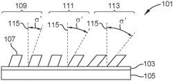 Modulation of rolling k vectors of angled gratings