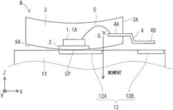 Semiconductor device