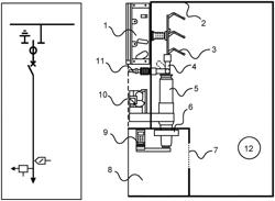 Three phase switchgear or control gear