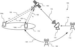 NTN uplink power control