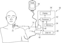 DYNAMICALLY CONTROLLABLE PATIENT FLUID CONTROL DEVICE