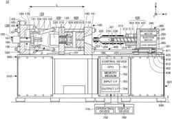 CONTROL DEVICE FOR INJECTION MOLDING MACHINE, AND CONTROL METHOD FOR INJECTION MOLDING MACHINE