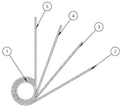 Method of Designing and Producing Carbon Fiber Composite Wrist Pins