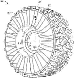 WHEEL COMPRISING A NON-PNEUMATIC TIRE