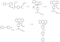 XANTHENE DERIVATIVES, MIXTURES COMPRISING SAME, MANUFACTURING METHOD AND CORRESPONDING USES