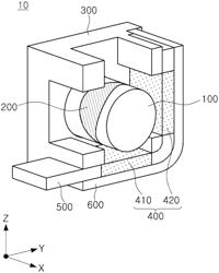 APPARATUS FOR SENSING ROTATING DEVICE