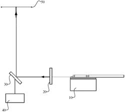 LIGHT SPOT SCANNING DEVICE, SCANNING METHOD THEREOF, AND MEDICAL COSMETOLOGY DEVICE