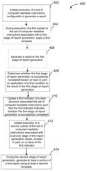 DECISION-BASED SEQUENTIAL REPORT GENERATION