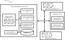 AUTOMATIC VERIFICATION OF DECENTRAILIZED PROTOCOLS