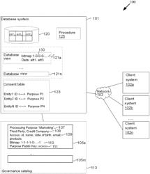 CONDITIONAL ACCESS TO DATA