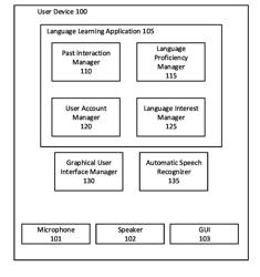 DETERMINING AND UTILIZING SECONDARY LANGUAGE PROFICIENCY MEASURE