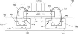 LIGHT SOURCE SYSTEM