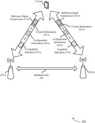 UPLINK TRACKING REFERENCE SIGNAL TECHNIQUES IN WIRELESS COMMUNICATIONS