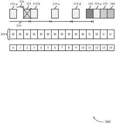 TECHNIQUES FOR MODIFYING CHANNEL STATE INFORMATION