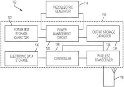 Writing to apparel by flexing piezoelectric generator