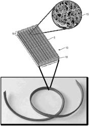 Composite scaffold for the repair, reconstruction, and regeneration of soft tissues