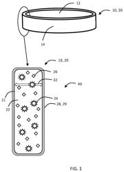 Extended release plastic formulation