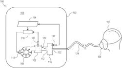 Method and system for bi-level treatment of sleep apnea