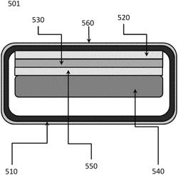 Method of improving optical quality of curved glass structures